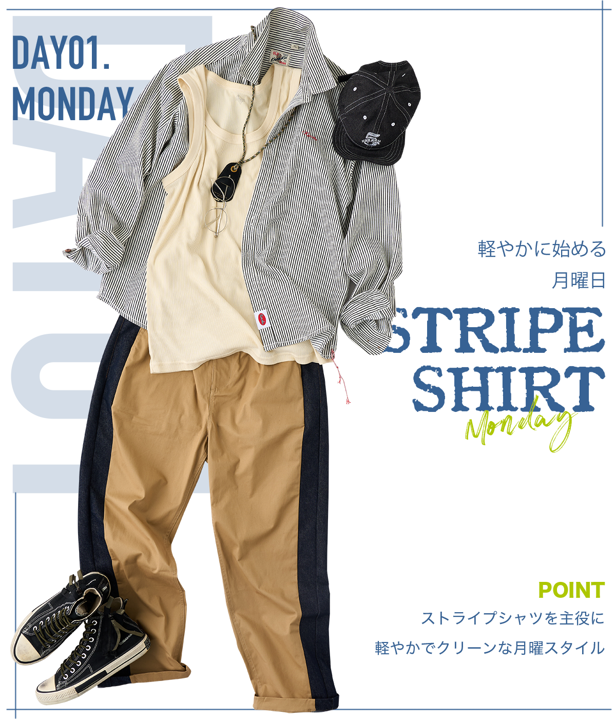Selected Item